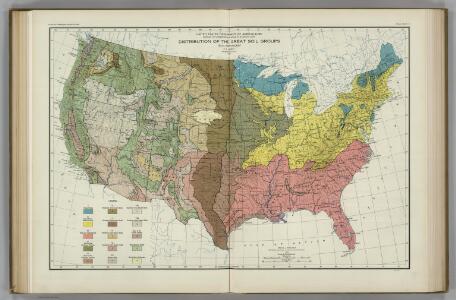 Great Soil Groups.  Atlas of American Agriculture.