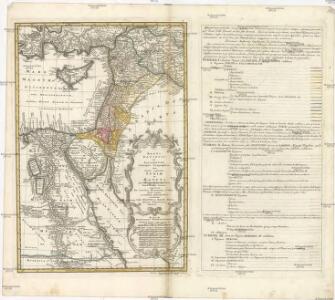 REGNI DAVIDICI et SALOMONAEI Descriptio Geographica