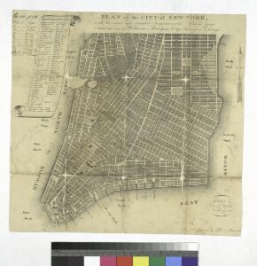 Plan of the city of New-York : with the recent and intended improvements / drawn from actual survey by William Bridges, city surveyor, A.D. 1807 ; engraved by Peter Maverick.