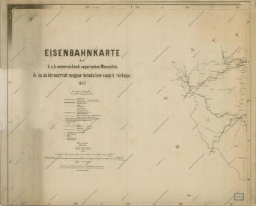 Eisenbahnkarte der k.u.k. oesterreichisch-ungarischen Monarchie