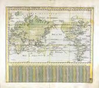 Carte generale du globe terrestre