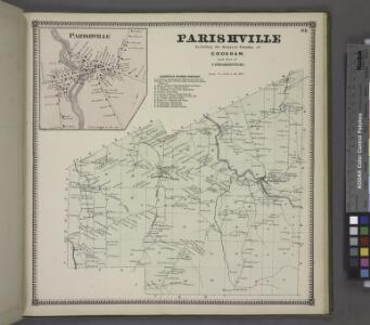 Parishville [Village]; Parishville including the original Township of Cookham, and Part of Catharineville. [Township]; Parishville Business Directory.