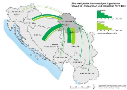 Binnenmigration im ehemaligen Jugoslawien: Vojvodina - Immigration und Emigration 1971-1981