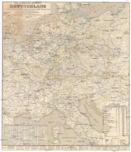 Post- und Eisenbahn-Reisekarte, Deutschland Holland, Belgien, die Schweiz, Italien bis Neapel, der größte Theil von Frankreich, Ungarn, Polen etc