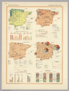 Spain and Portugal.  Pergamon World Atlas.