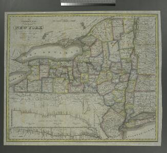 The tourist's map of the state of New York: compiled from the latest authorities in the Surveyor General's office / engraved by Balch, Stiles & Co., N. York.