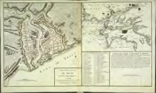 Plan de la ville de Brest