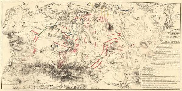 Plan de la Bataille de Hochkirchen