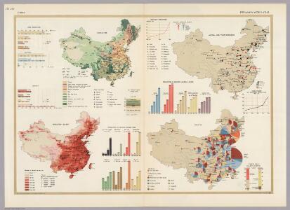 China.  Pergamon World Atlas.