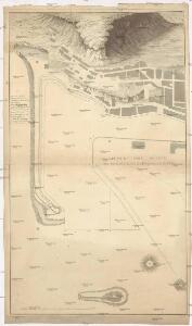 Plan du Port de Cette avec partie du canal de la montagne et de la ville