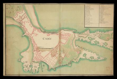 Cadix: plànol de la ciutat i les seves fortificacions
