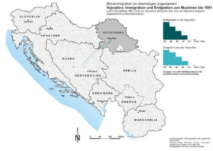 Vojvodina: Immigration und Emigration von Muslimen bis 1981