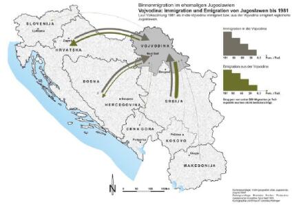Vojvodina: Immigration und Emigration von Jugoslawen bis 1981