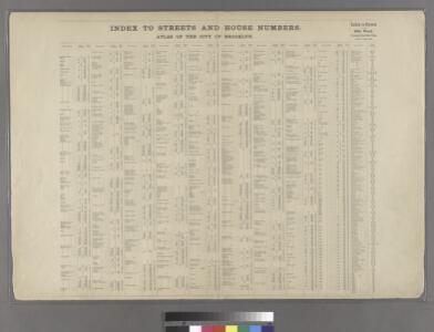 Index to Streets and House Numbers. Atlas of the city of Brooklyn. [Aberdeen Street - 59th Street.]