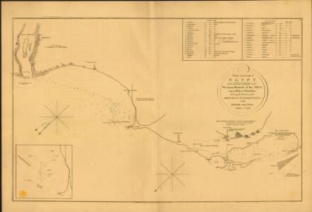 Chart of the Coast of Egypt, from Alexandria to the Western Branch of the Nile
