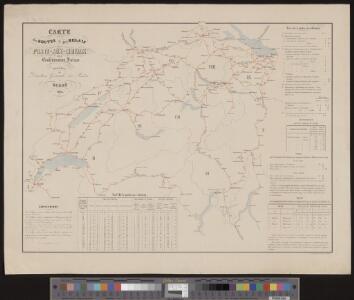 Carte des routes et des relais de la poste-aux-chevaux de la Confédération Suisse