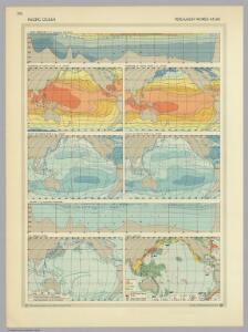 Pacific Ocean.  Pergamon World Atlas.