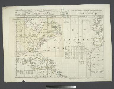 Chart of the Atlantic Ocean, with the British, French, & Spanish settlements in North America and the West Indies : as also on the coast of Africa / by Thos. Jefferys, geographer to His Majesty.