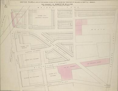 SKETCH PLAN AS LAID OUT FOR BUILDING HOUSES OF THE SECOND AND THIRD RATE OF BUILDINGS AT BATTLE BRIDGE, THE PROPERTY OF ROBERT Mc WILLIAM AND THE TRUSTEES UNDER HIS MARRIAGE SETTLEMENT.