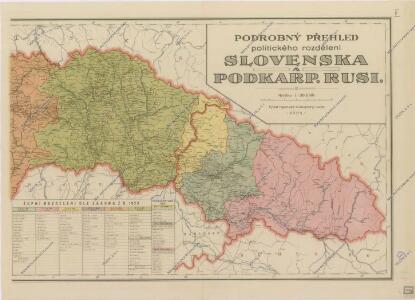 Podrobný přehled politického rozdělení Slovenska a Podkarpatské Rusi