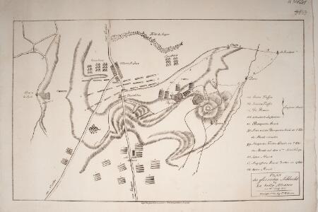 Plan der glorreichen Schlacht bey La belle Alliance am 18ten Juny 1815
