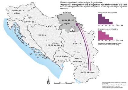 Vojvodina: Immigration und Emigration von Makedoniern bis 1971