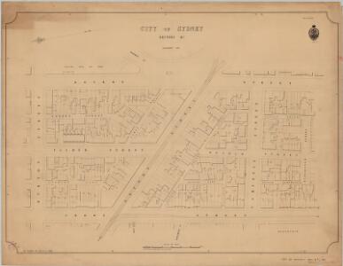 City of Sydney, Section K1, 1884